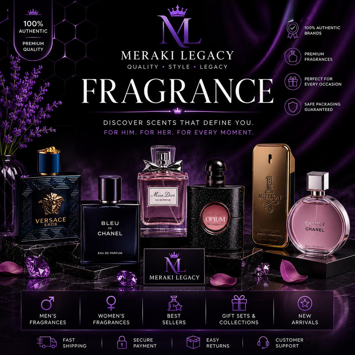 Fragrance